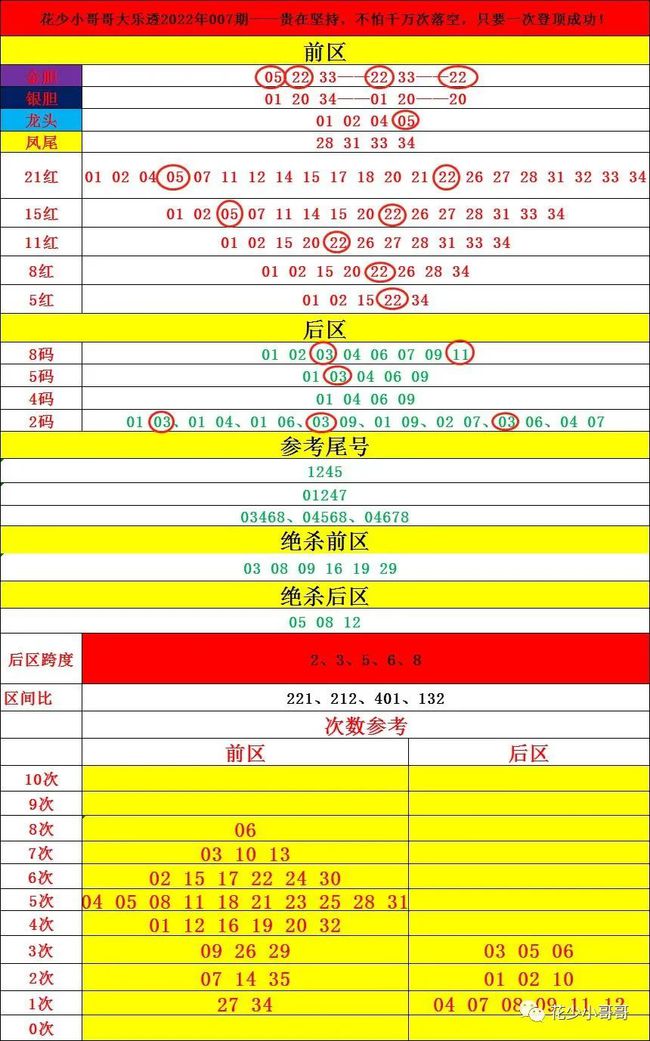 2024今晚新澳门开奖号码准确资料解释落实