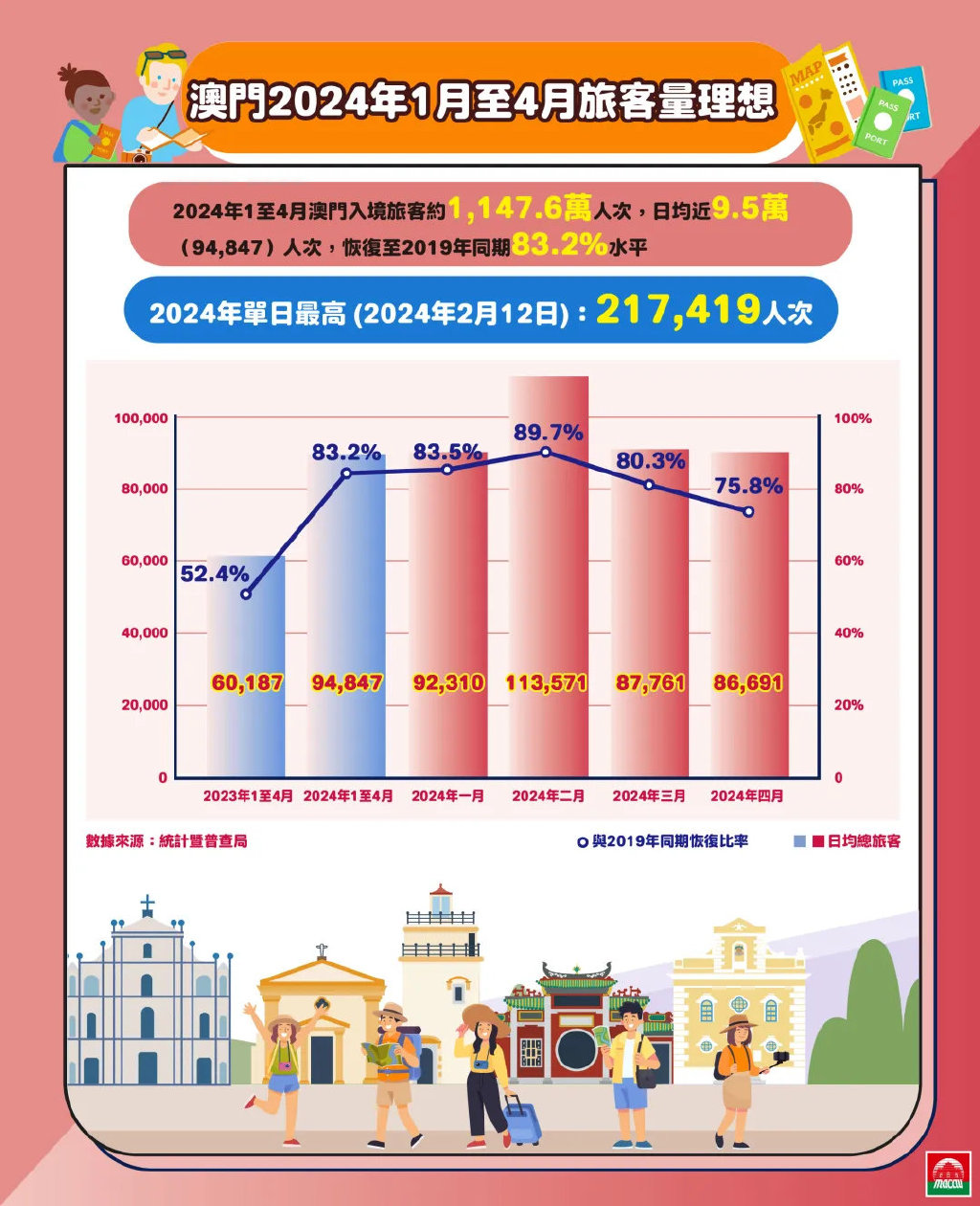 2025年澳门正版免费大全精选解释解析落实