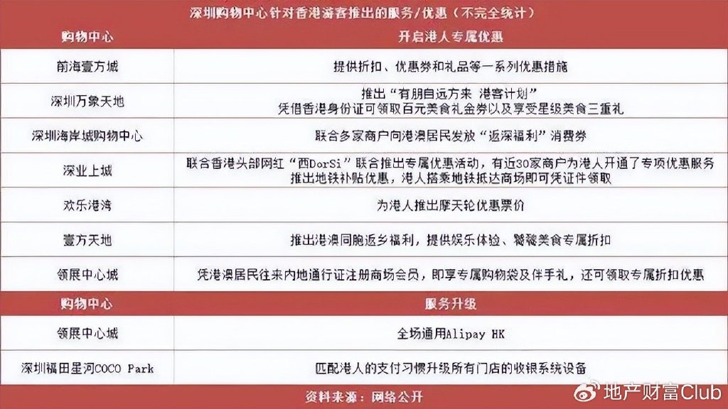 一肖一码一一肖一子深圳精选解释解析落实