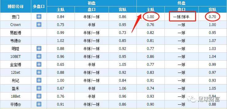 62827·cσm查询澳彩最新消息准确资料解释落实