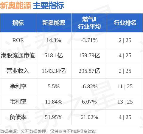 2025新奥最精准免费大全_解答解释落实