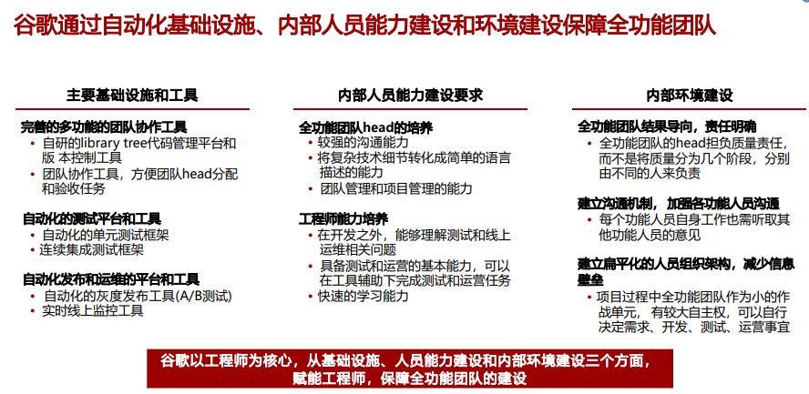 内部资料和公开资料下载_解答解释落实