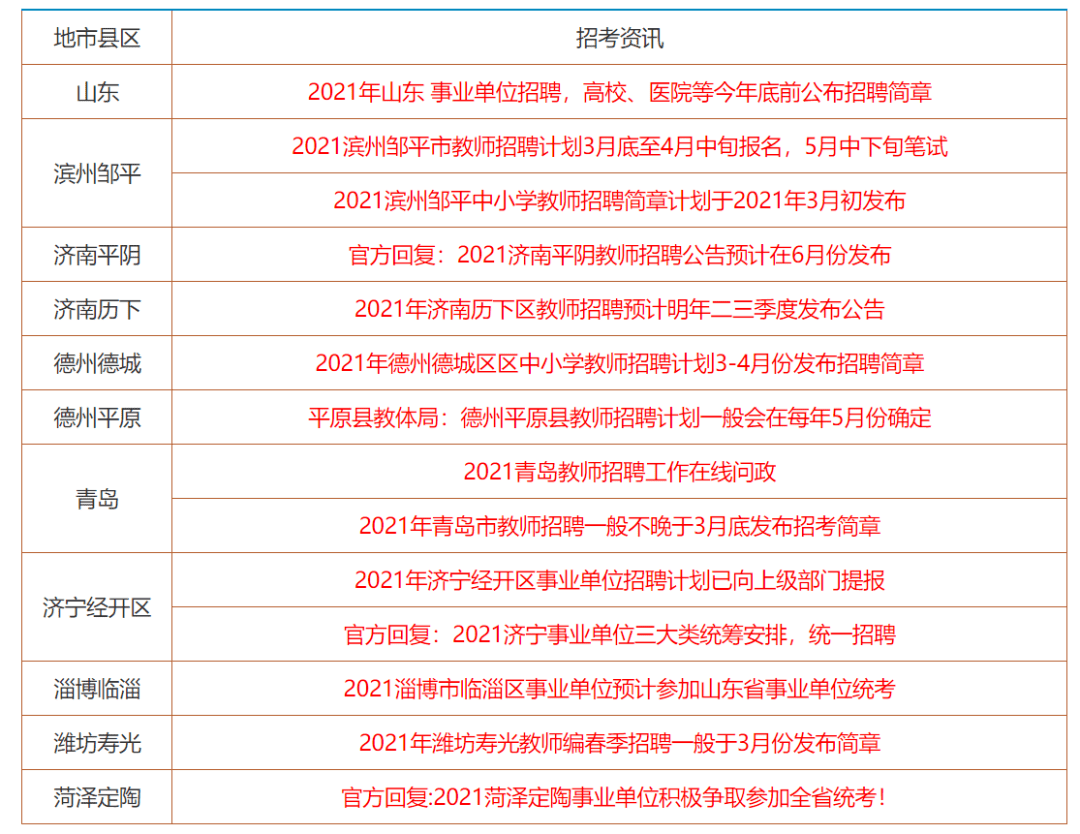 2024香港全年资料大全精选解释解析落实