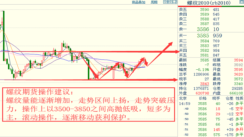 澳门今晚开什么号精选解释解析落实