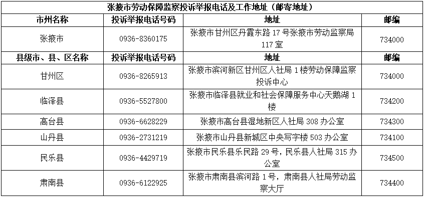 2025精准资料免费大全_准确资料解释落实